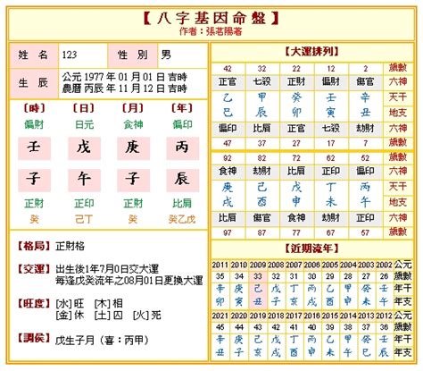 八字易經|免費八字算命、排盤及命盤解說，分析一生的命運